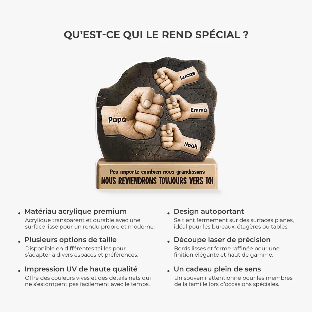 Bloc Acrylique Personnalisé Forme Découpée - Je Reviendrai Toujours Vers Toi Papa Et Papy - Image 5