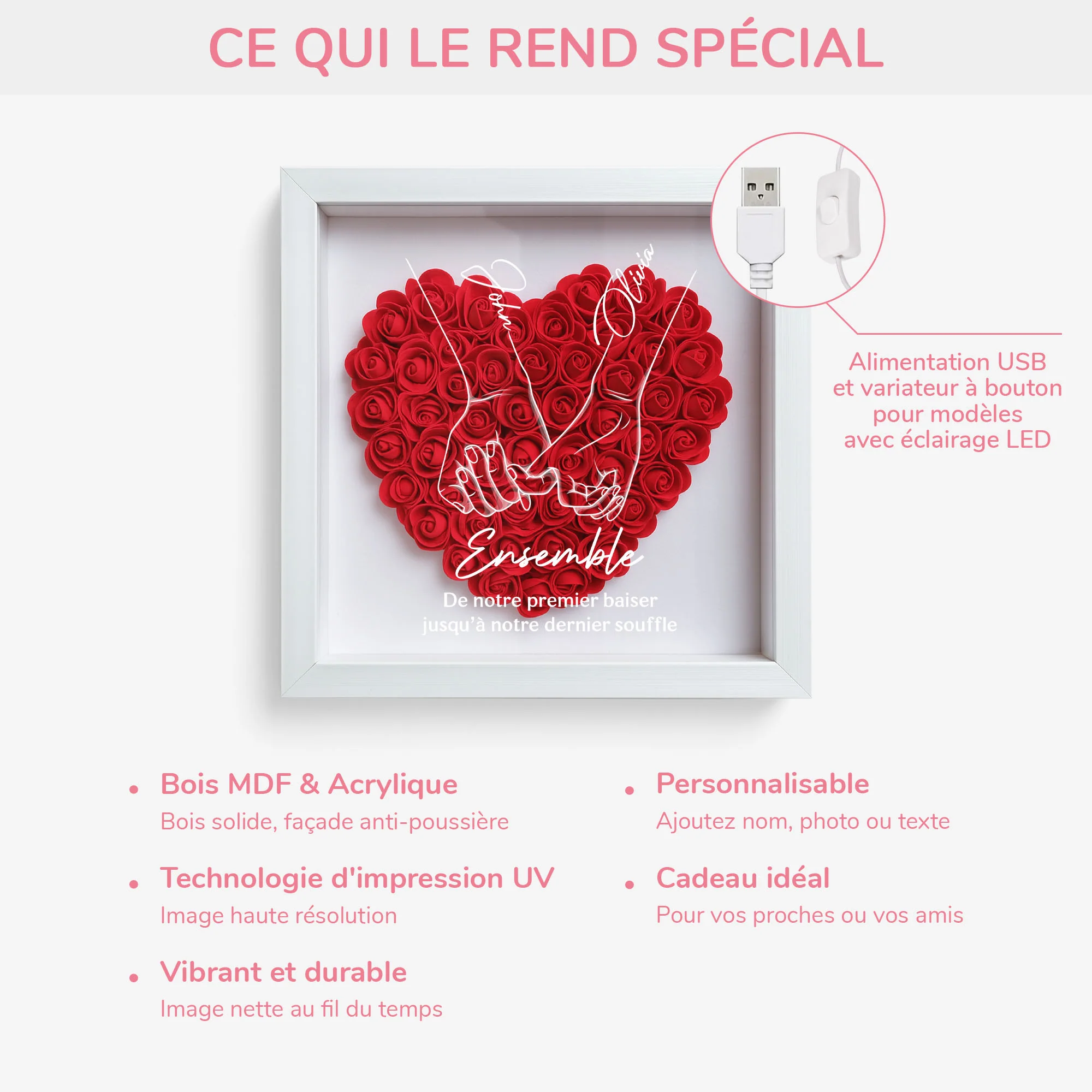 Boîte À Fleurs Personnalisée Couple - De Notre Premier Baiser - Image 4