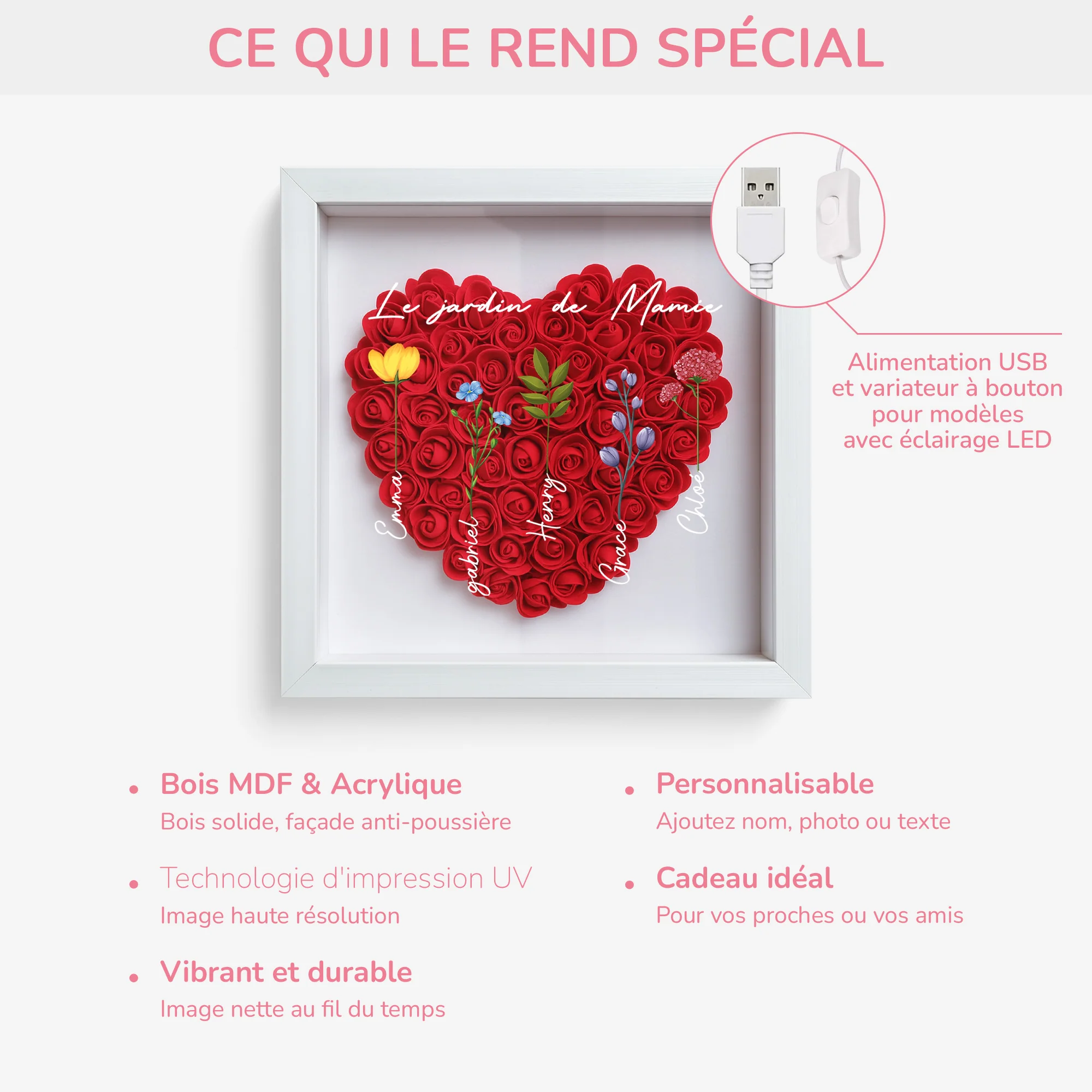 Boîte à Fleurs Personnalisée Pour Mamie - Le Jardin De Mamie - Image 4