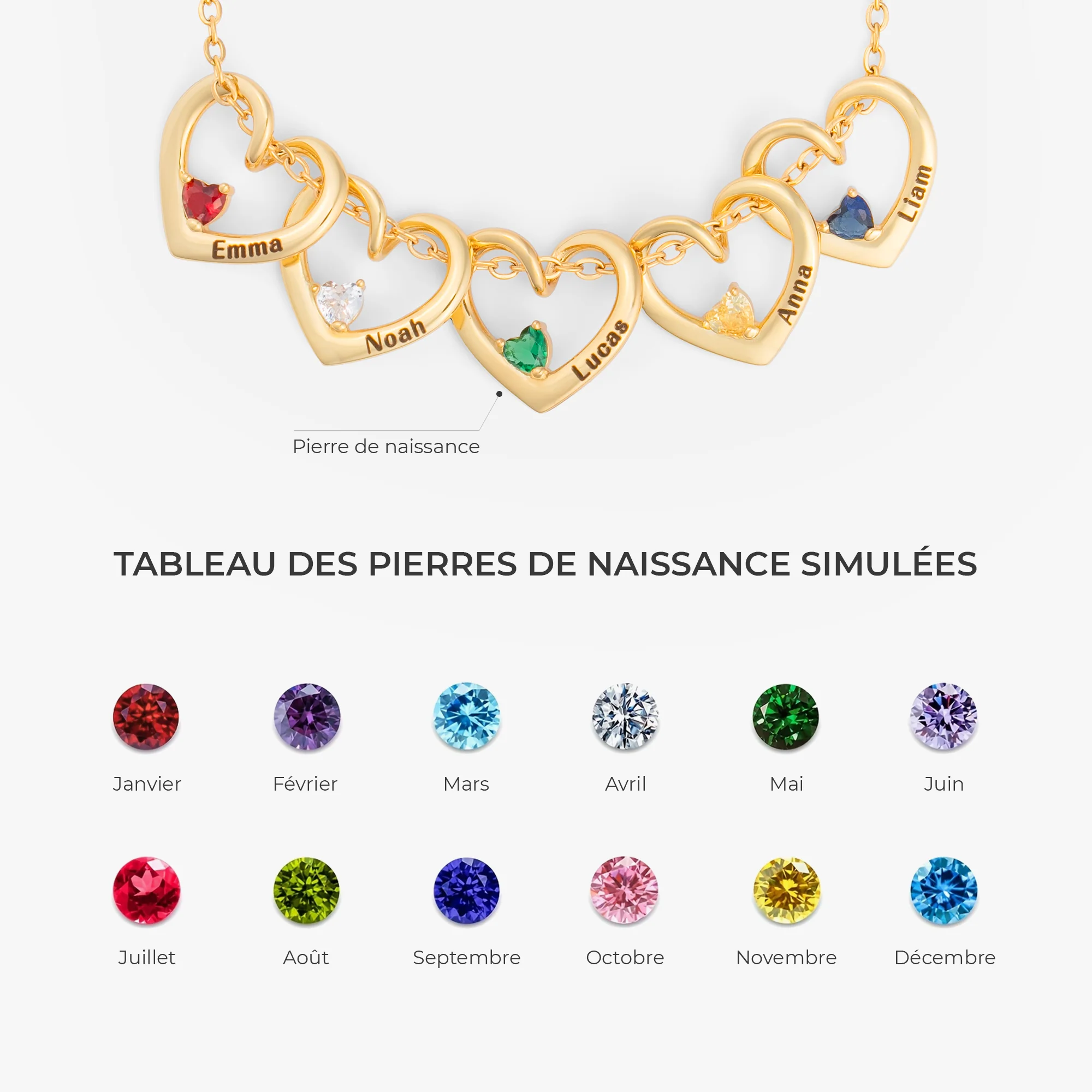 Collier Personnalisé Pierre De Naissance Avec Pendentif Cœur Pour Femme/Homme - Petits Cœurs - Image 4