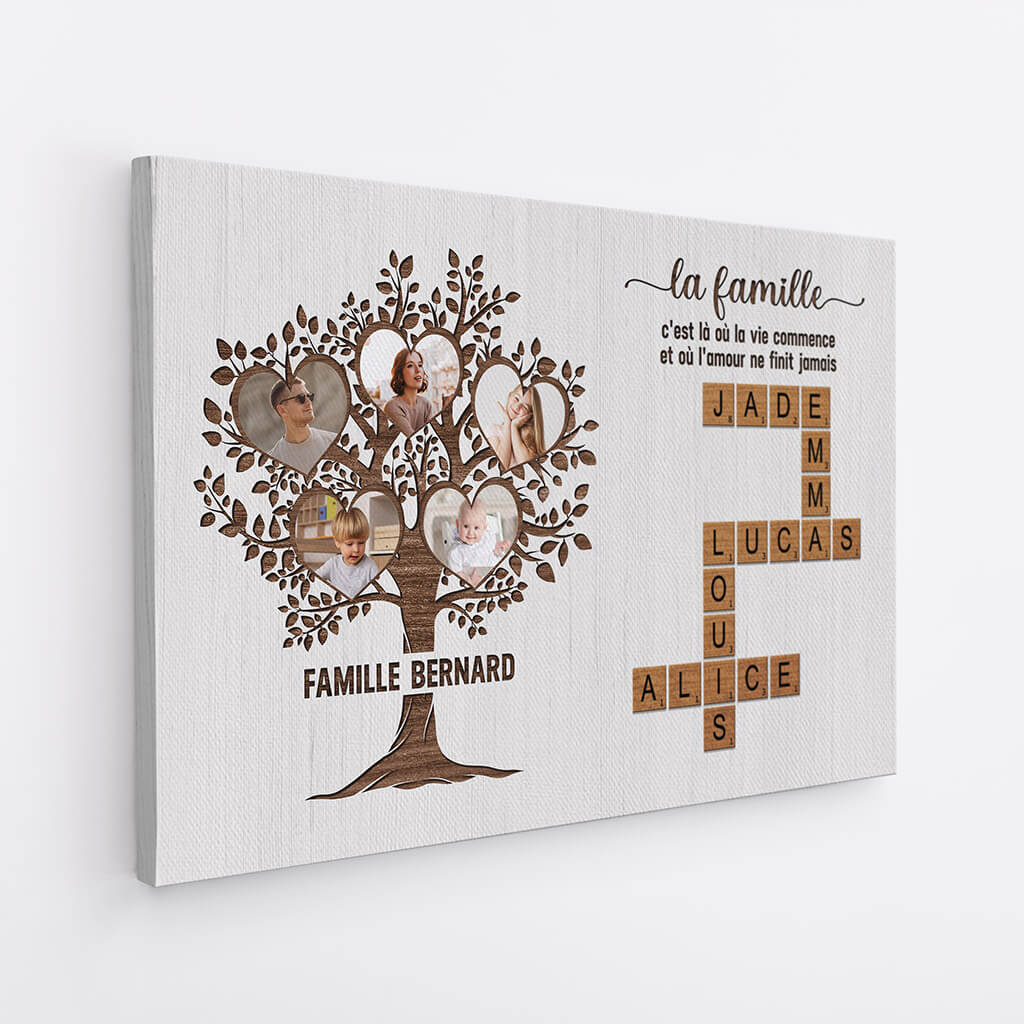Toile Mots Croisés Famille Avec Photo Personnalisée - Image 2