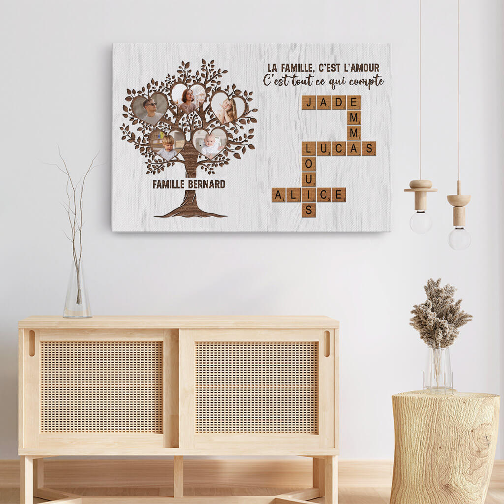 Toile Mots Croisés Famille Avec Photo Personnalisée - Image 3