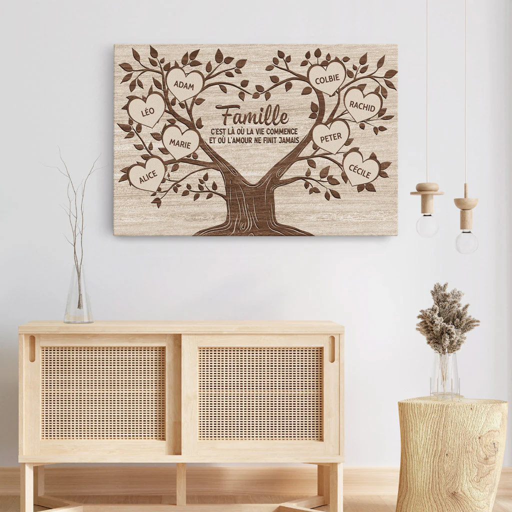Toile Arbre De Vie Personnalisé Avec Prénoms - Cadeau Pour Une Famille - Image 3