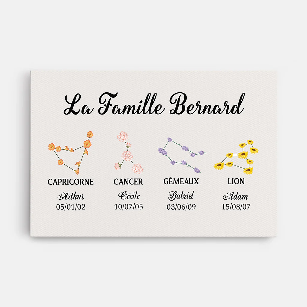Toile personnalisée famille – Famille du zodiaque florale