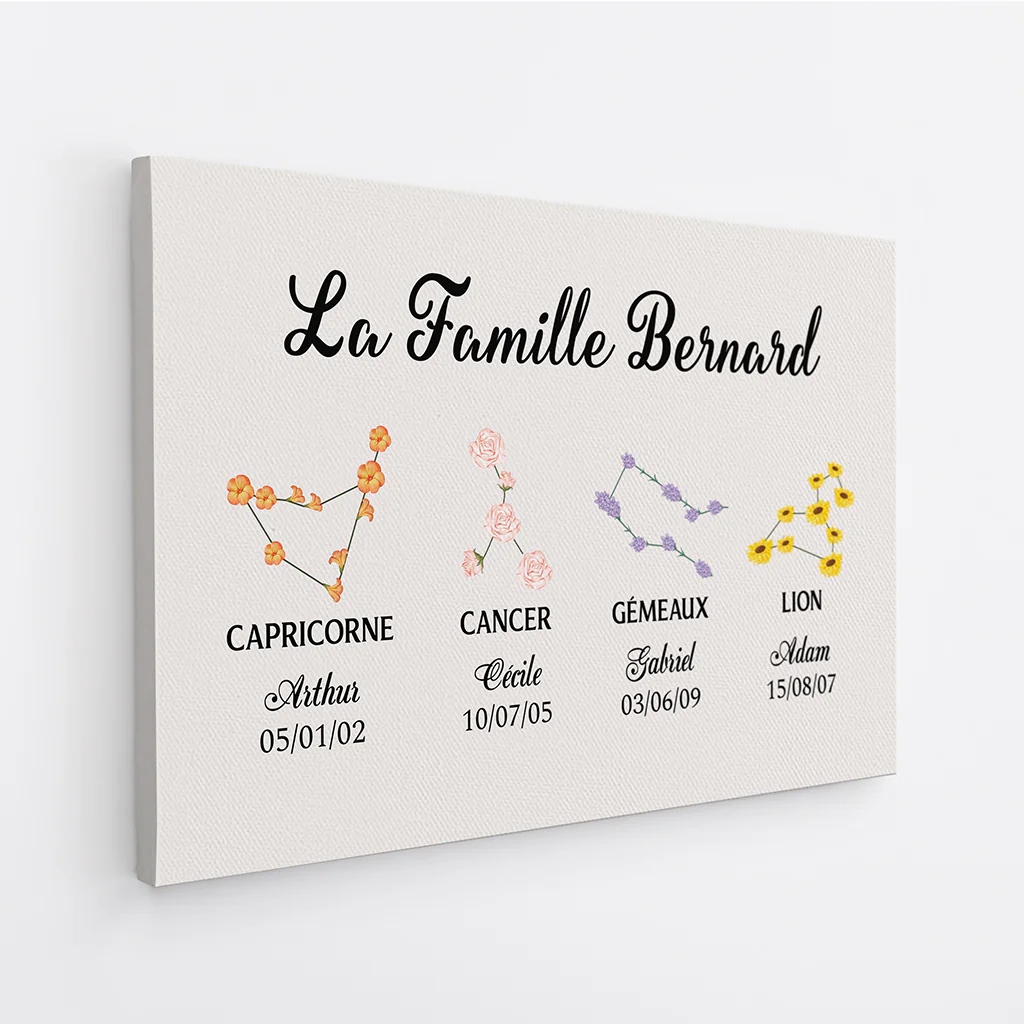 Toile personnalisée famille – Famille du zodiaque florale - Image 2