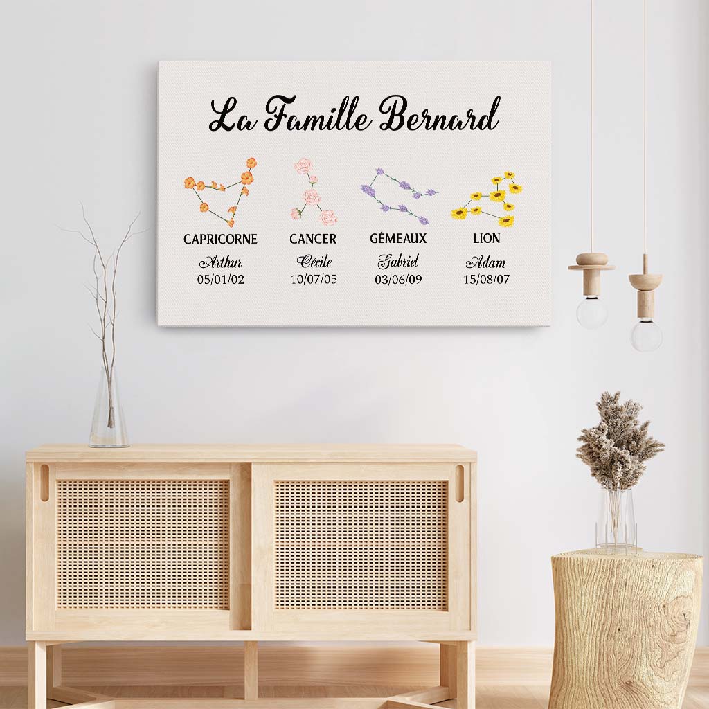 Toile personnalisée famille – Famille du zodiaque florale - Image 3