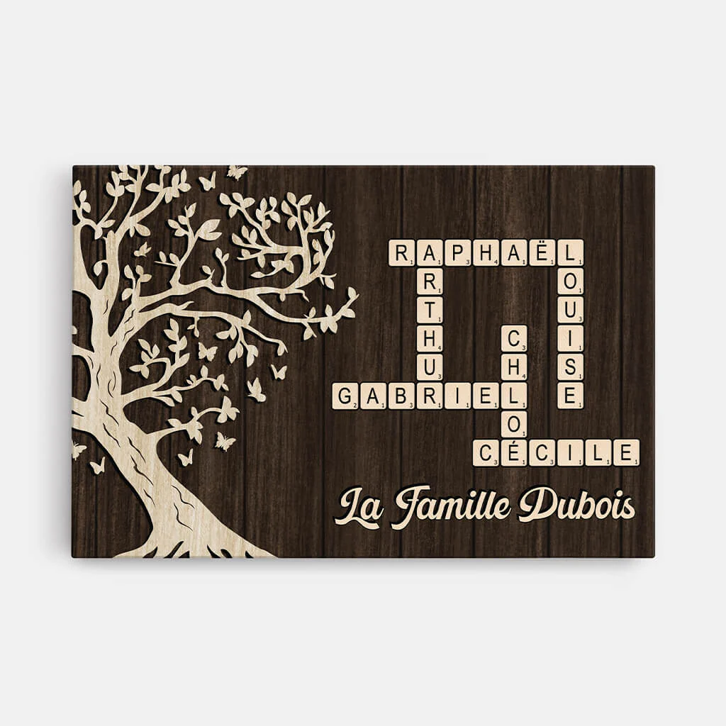 Toile Arbre De Vie Personnalisé Avec Prénoms Famille