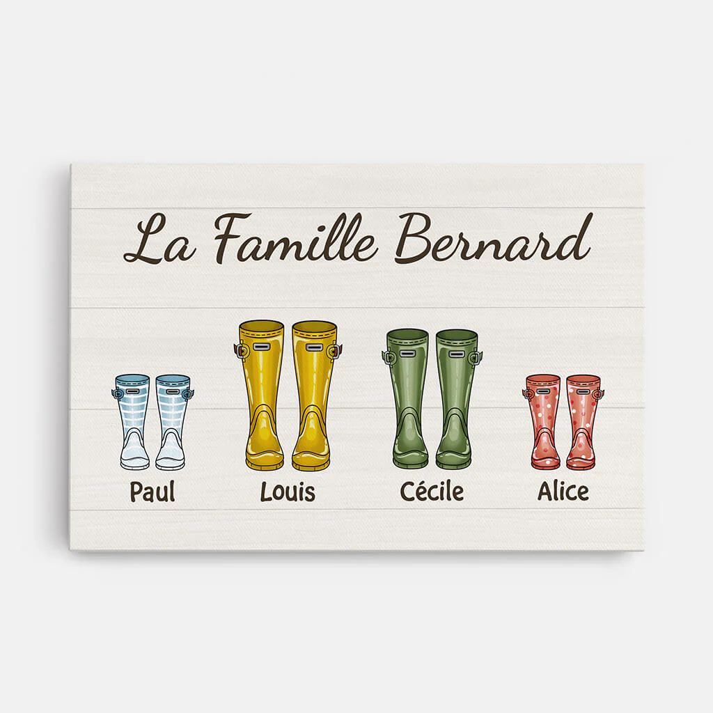 Toile personnalisée famille – Bottes colorées avec prénoms