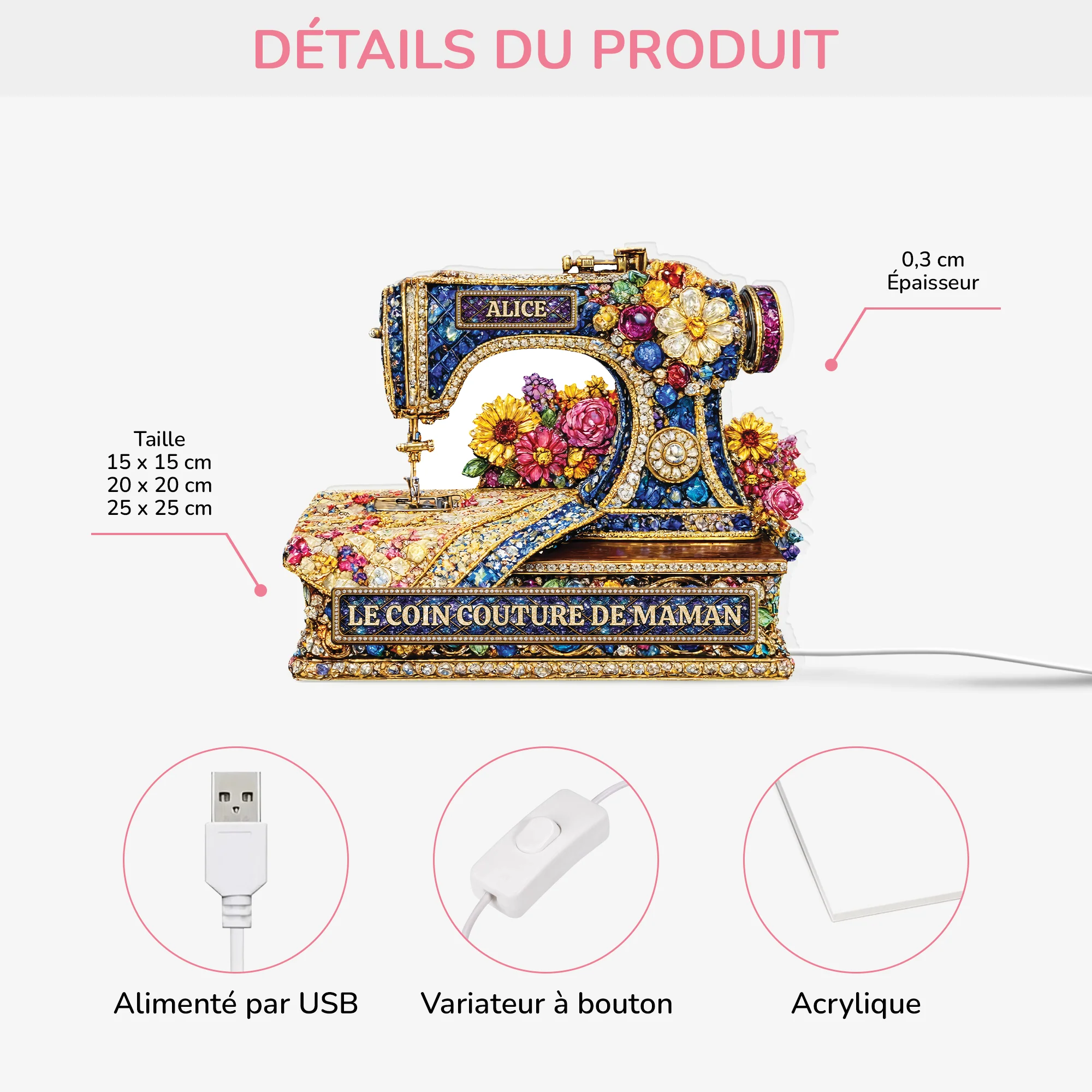Lightbox Personnalisable - Coin Couture De Mamie Maman - Image 2