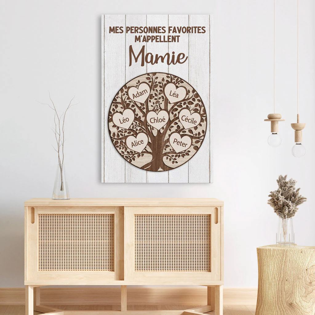 Tableau Personnalisé Maman | Mamie Mes Personnes Favorites - Image 3