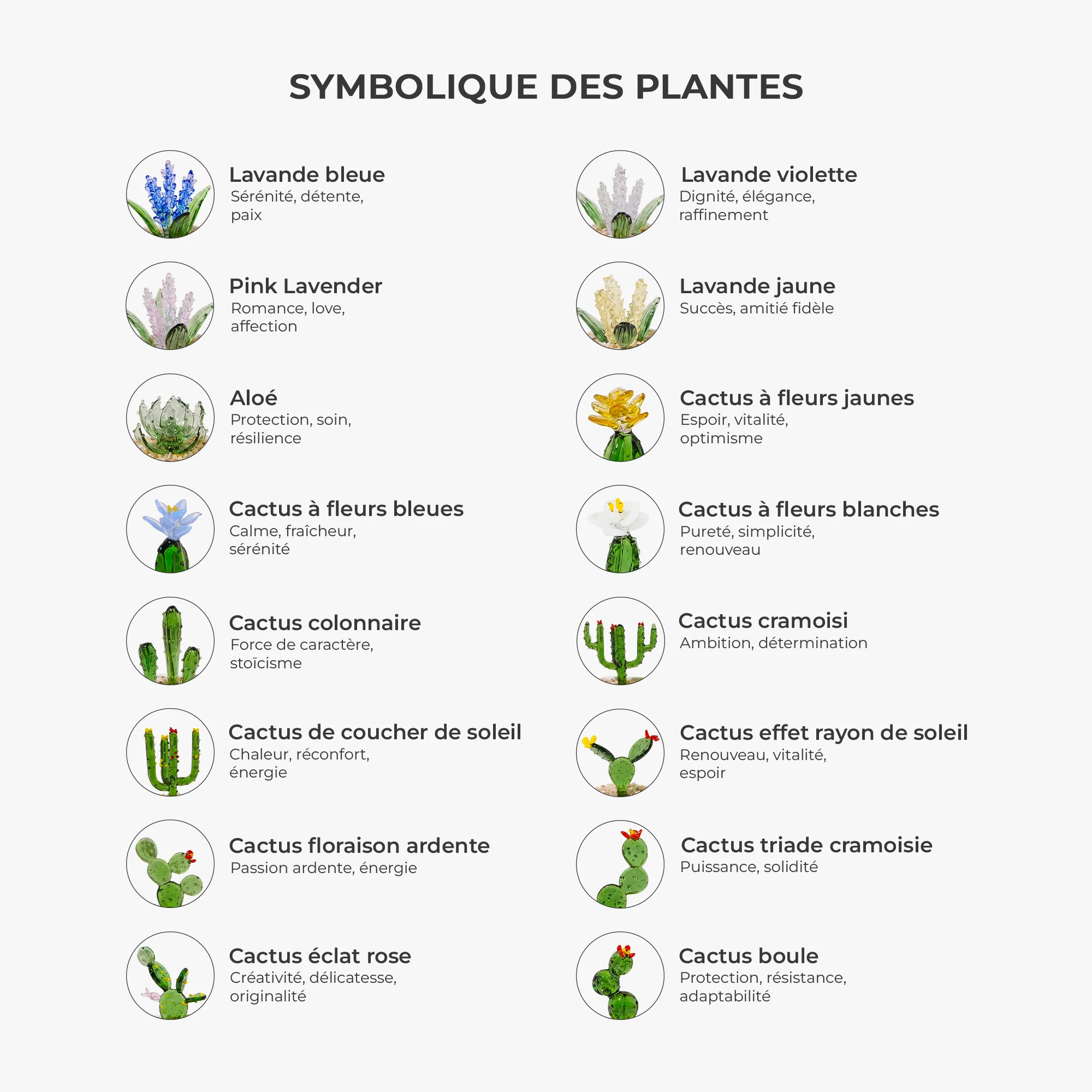 Mini Plante En Verre Artisanale Avec Pot - Cadeau Décoration Femme - Image 7