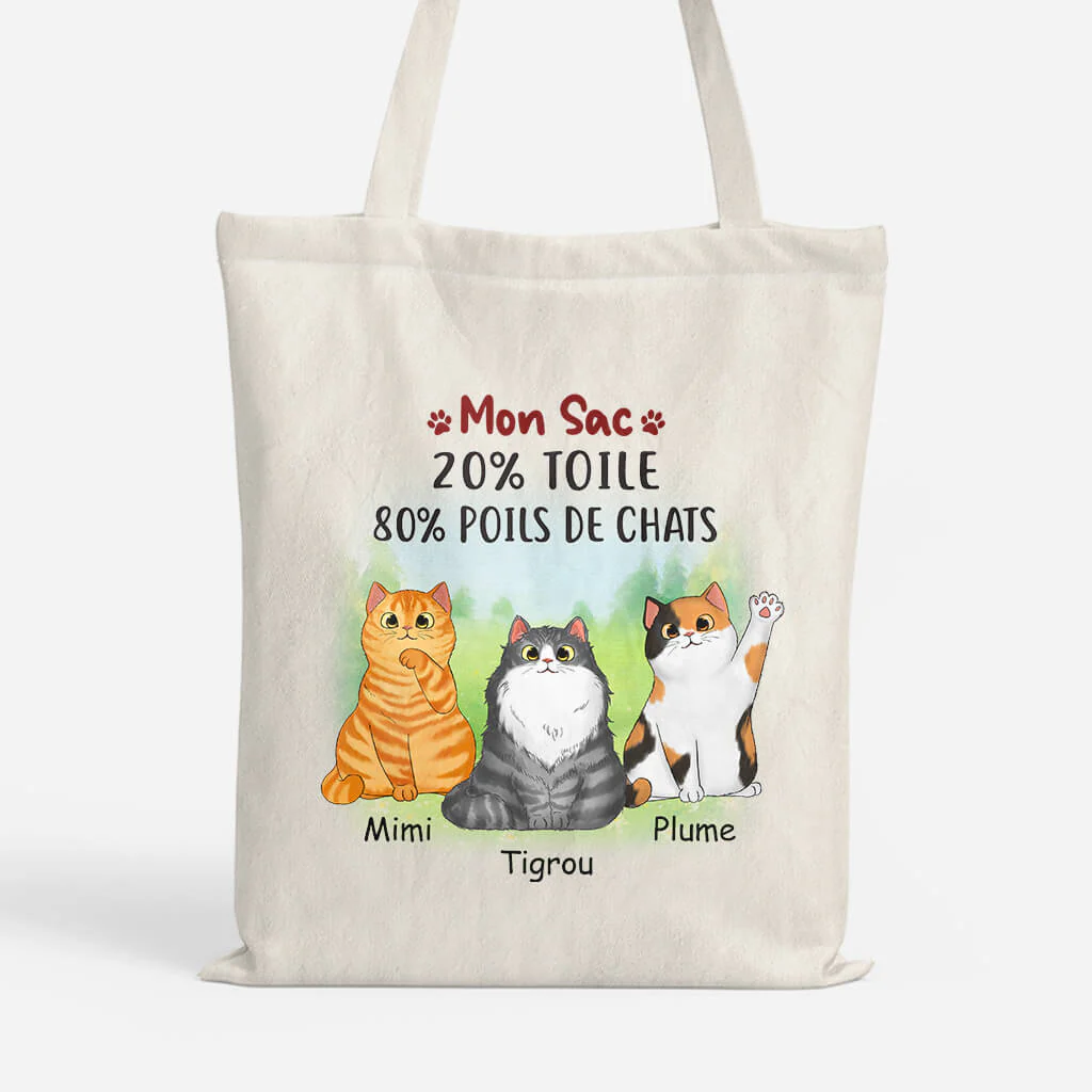 Tote Bag Chat | Mon Sac 20% Toile 80% Poils De Chat Personnalisé