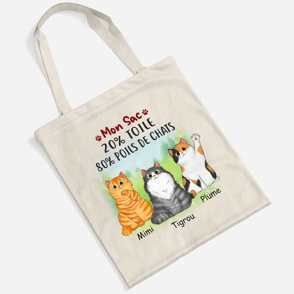 Tote Bag Chat | Mon Sac 20% Toile 80% Poils De Chat Personnalisé - Image 2