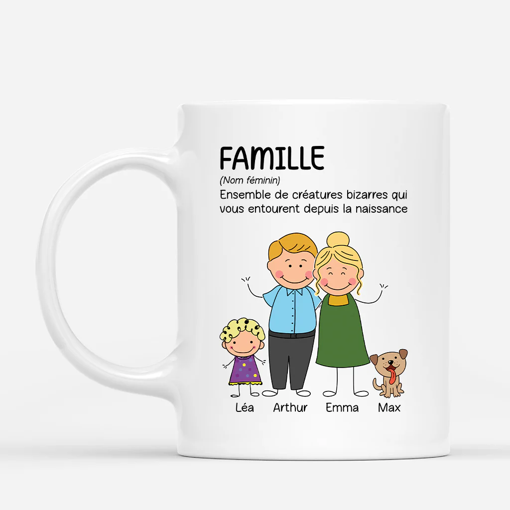 Mug Personnalisé Maman - Définition De La Famille