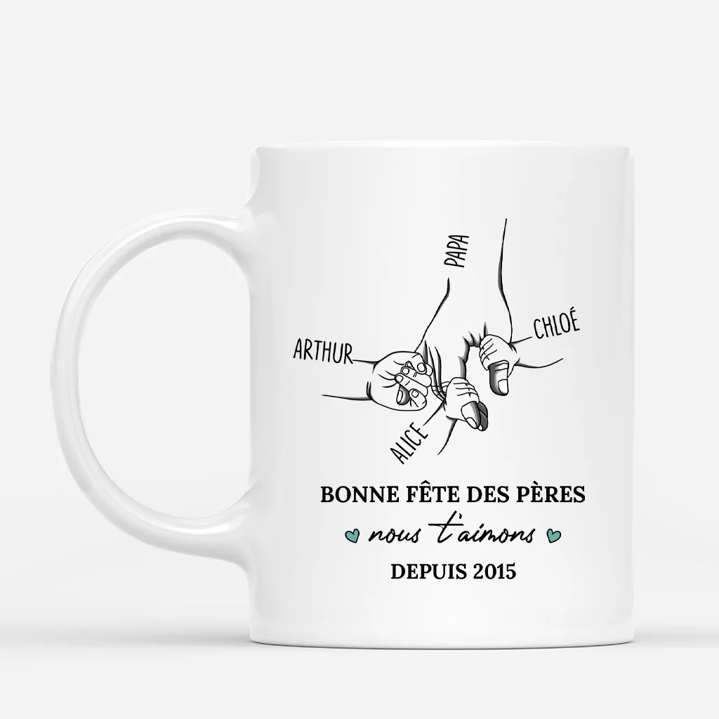 Tasse Personnalisée Fête Des Pères - Nous T'Aimons Depuis
