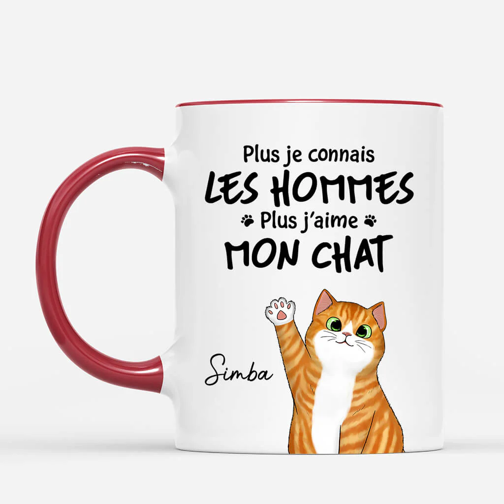 Mug Personnalisé Chat – J’aime Mon Chat Plus Que Les Hommes - Image 2