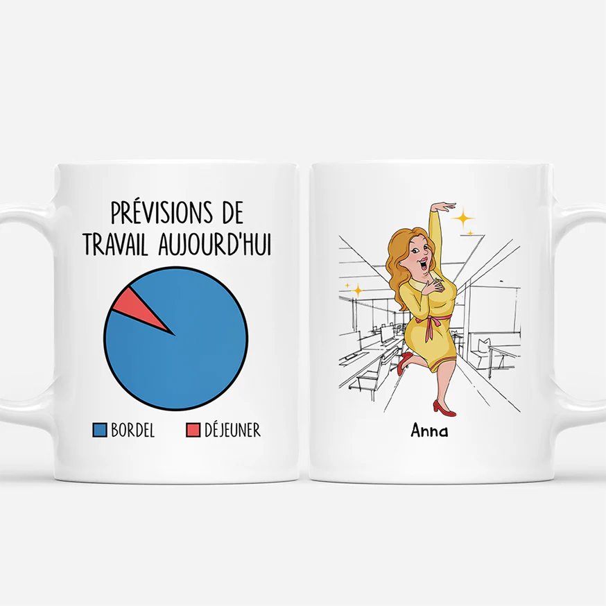 Mug Personnalisé Collègue - Prévisions De Travail Aujourd'hui