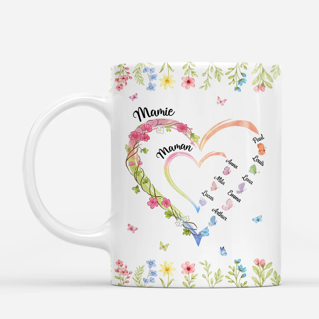 Mug Personnalisé Future Maman - Voir Ma Fille Devenir Une Mère - Image 2
