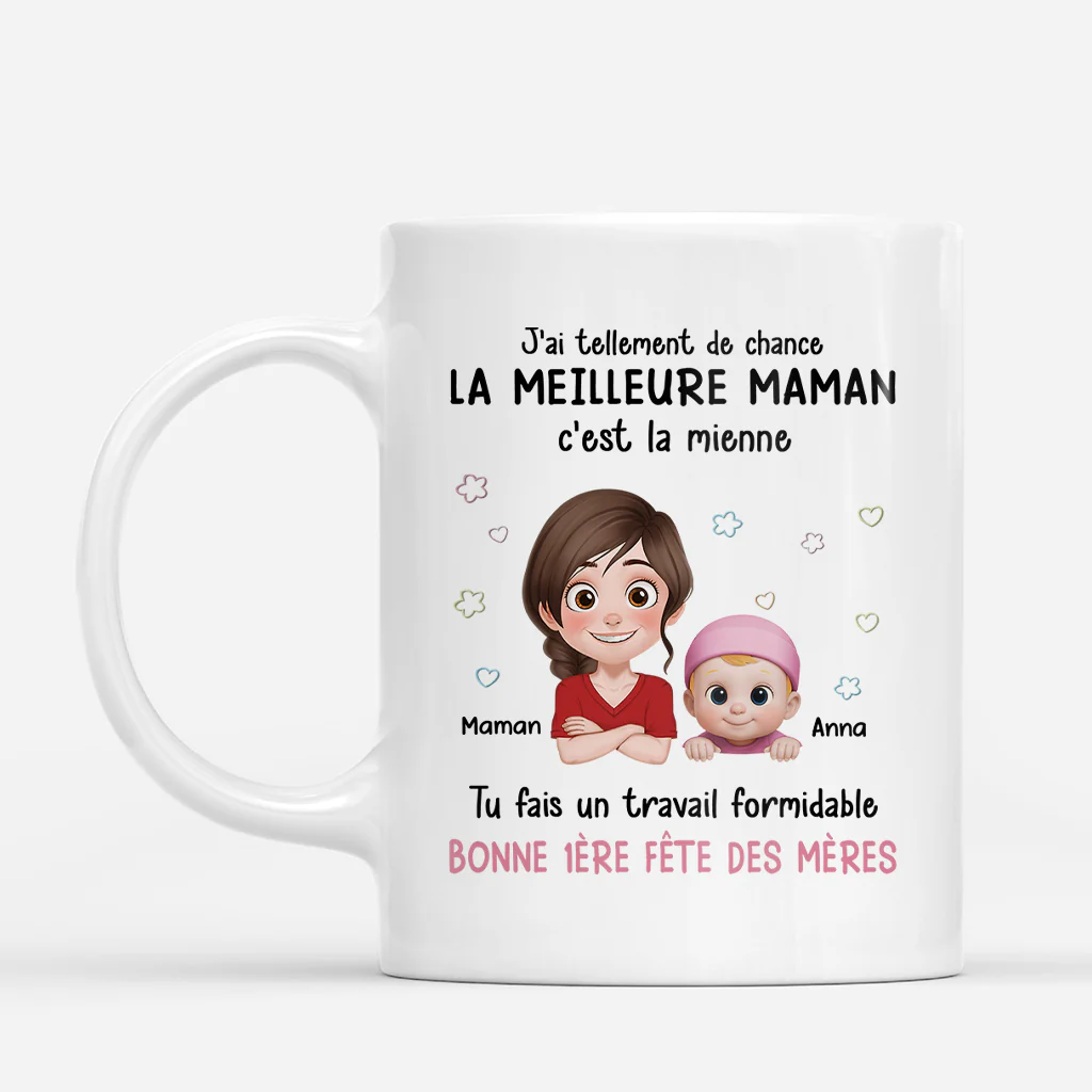 Tasse Personnalisée Maman | Cadeau Nouvelle Maman Papa Bonne Fête Des Mères