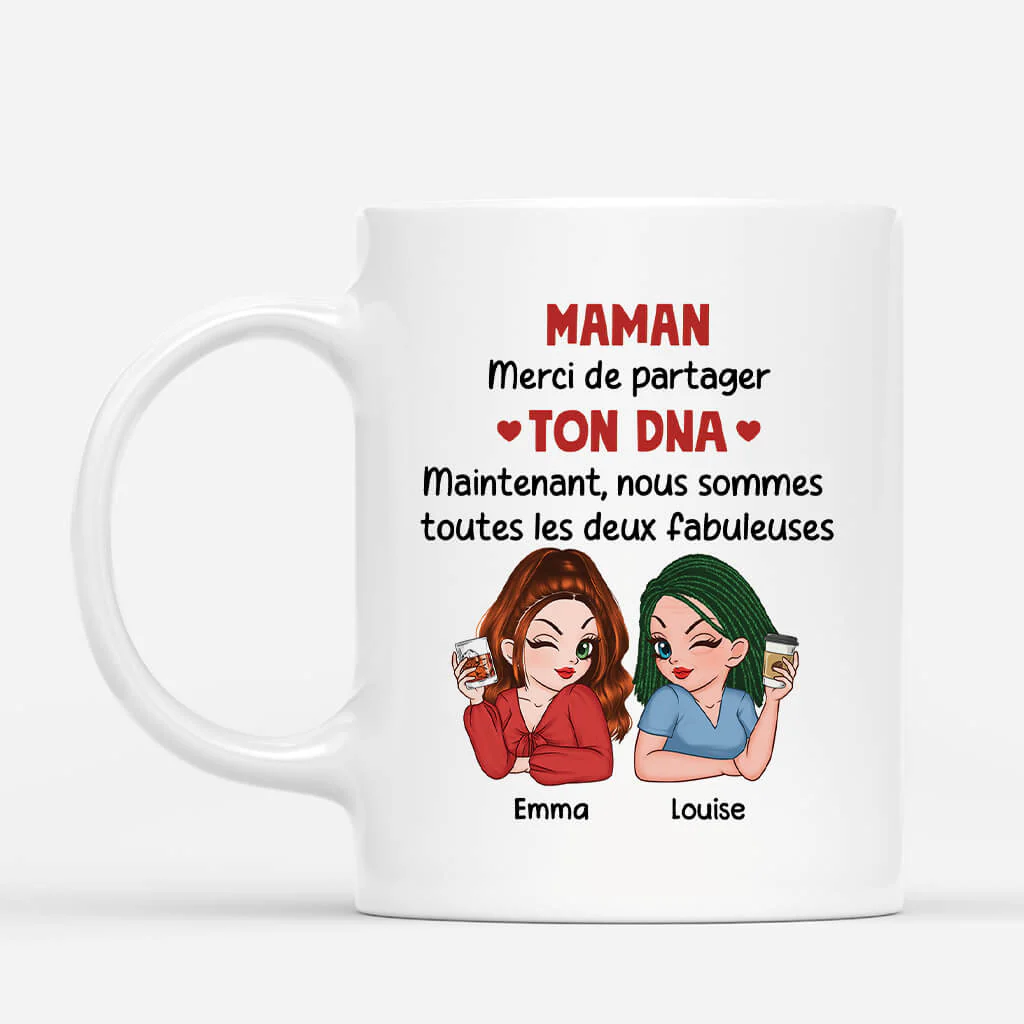 Mug Personnalisé Maman - Merci Maman Tasse
