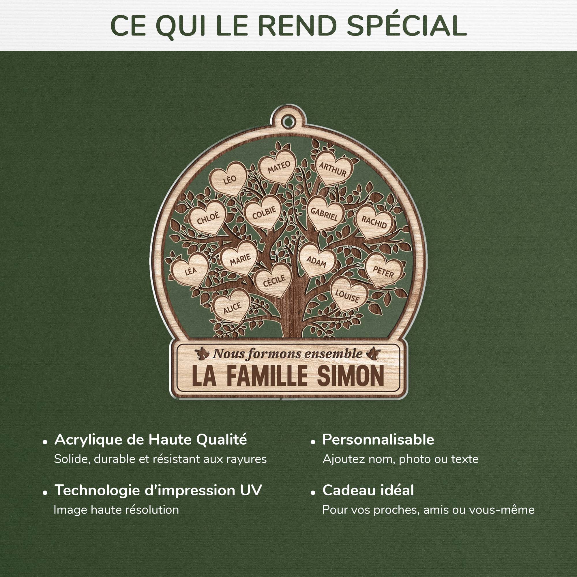 Ornement Nous Formons La Famille Simon Ensemble Personnalisé - Image 4