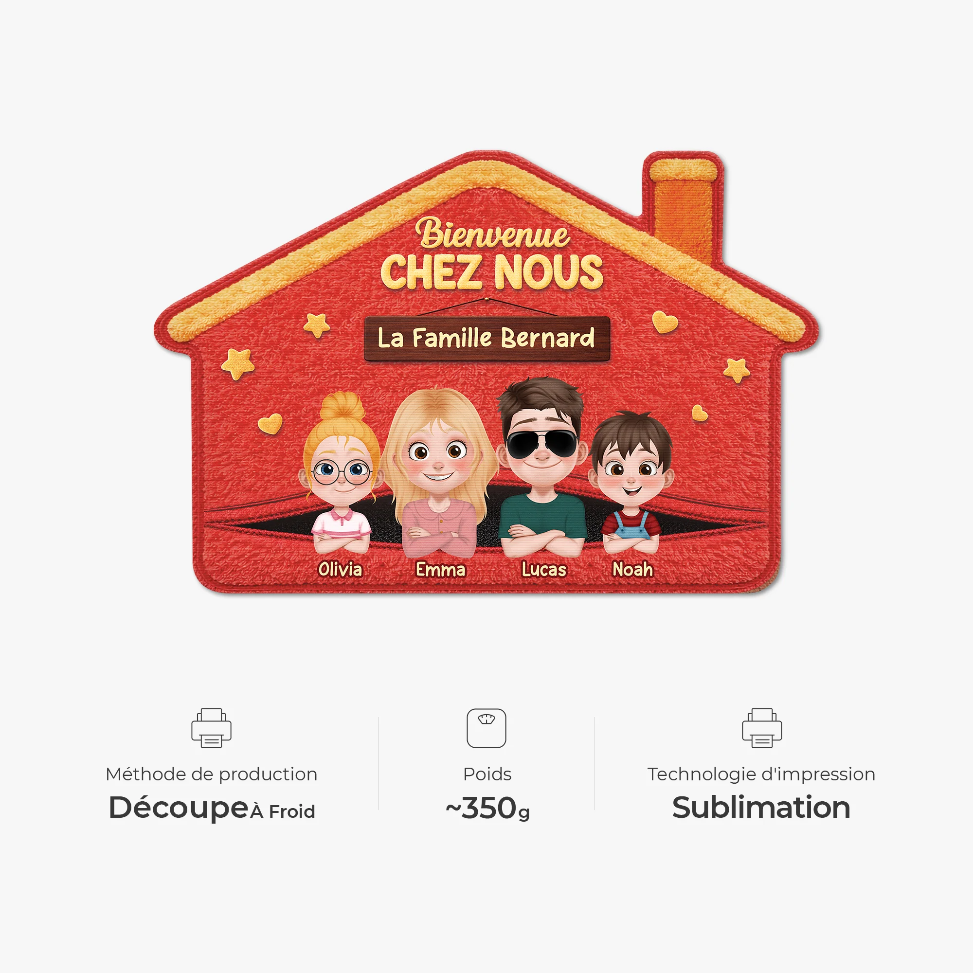 Paillasson Forme Originale Personnalisé - Bienvenue Cadeau Pour Papa Et Maman - Image 4