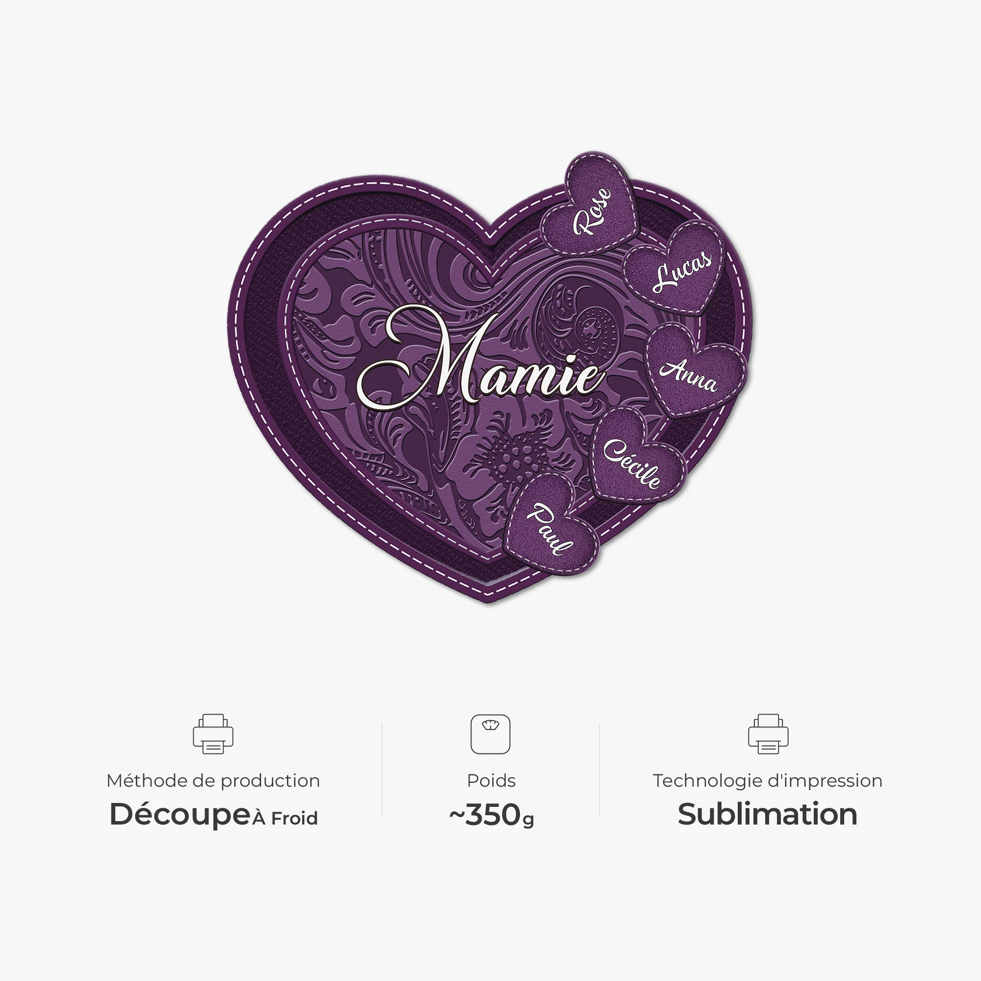 Paillasson Forme Originale Personnalisé - Cadeau Maman Mamie Avec Prénom - Image 4