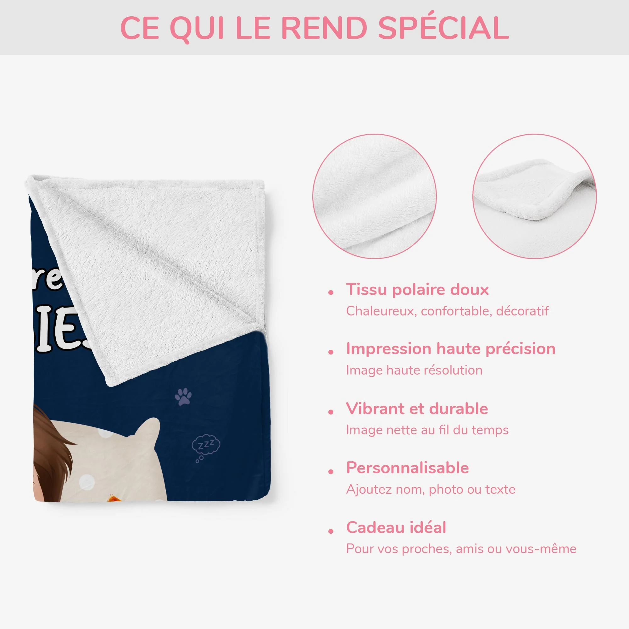 Plaid Personnalisé Avec Chat - Couverture Officielle - Image 4