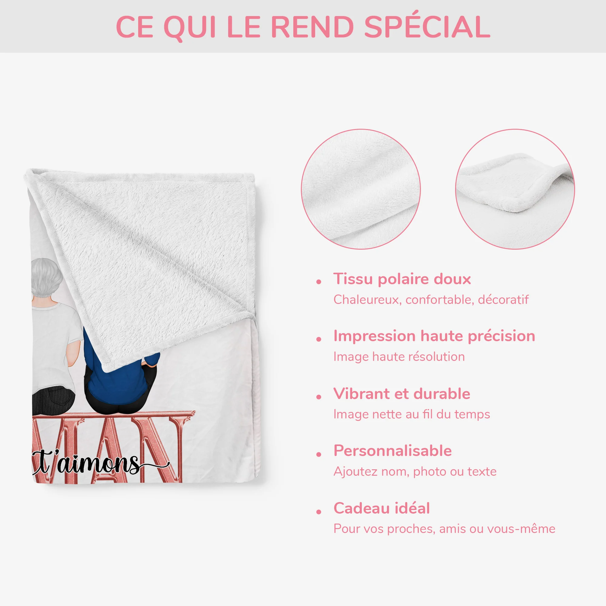 Plaid Personnalisé Commémoratif - Nous T'Aimons Maman - Image 4