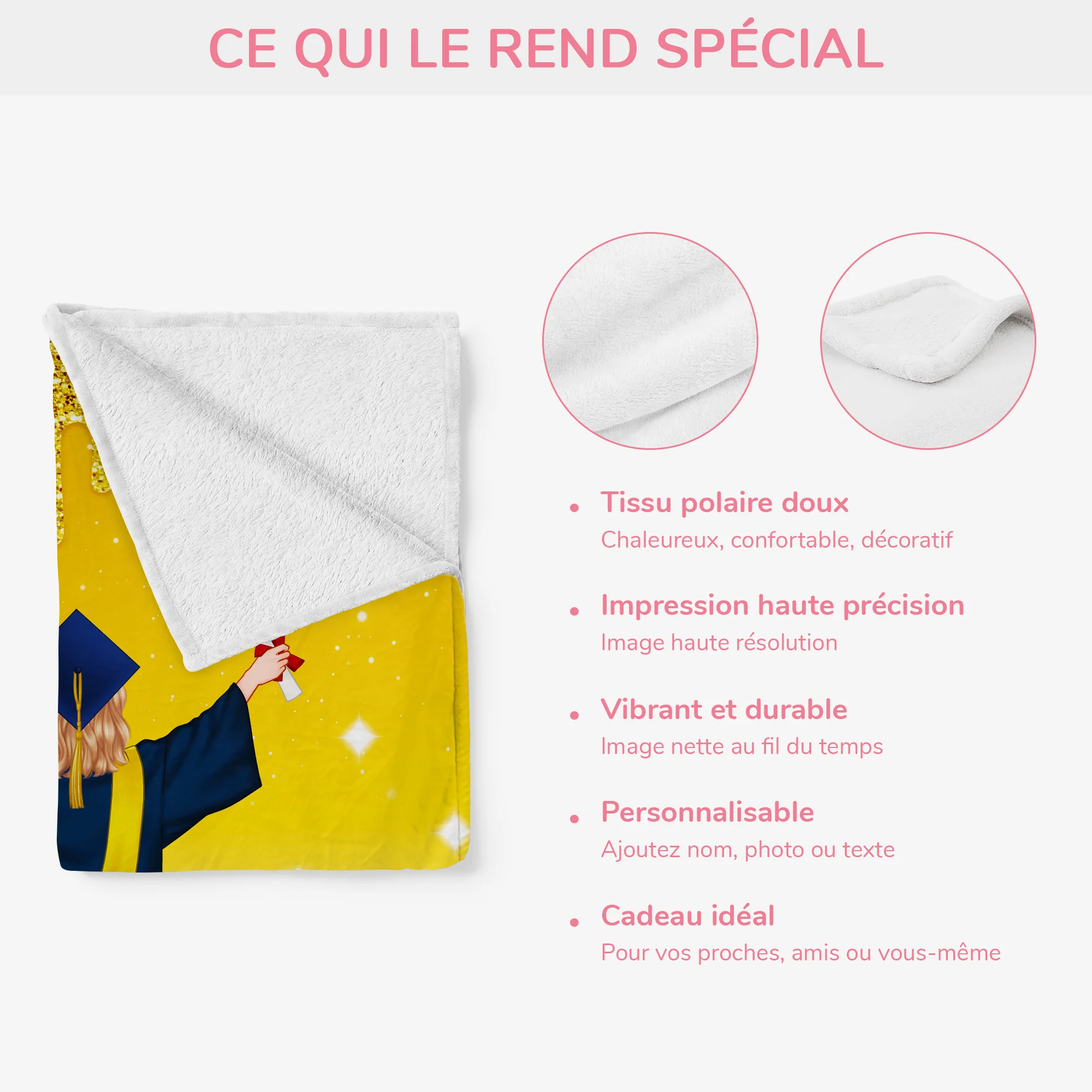 Plaid Personnalisé Prénom - Cadeau Remise De Diplôme Femme/Homme - Image 4