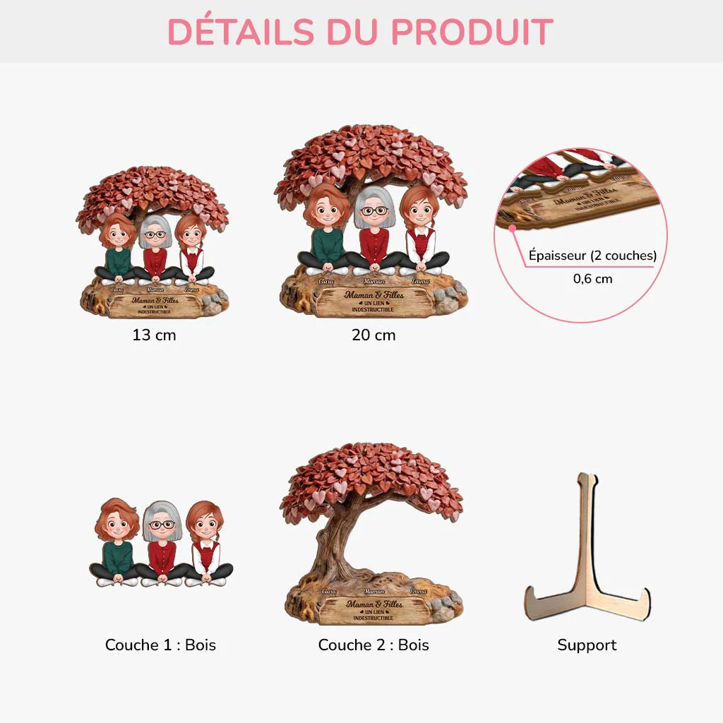 Plaque Bois Personnalisée - Cadeau Maman Et Ses Filles - Image 3