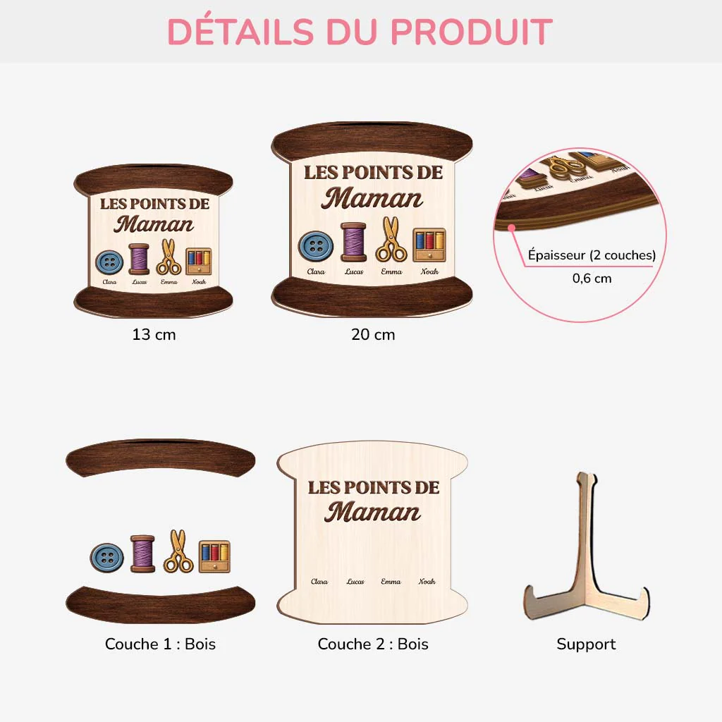 Plaque En Bois Personnalisable - Points De Couture De Maman Mamie - Image 3