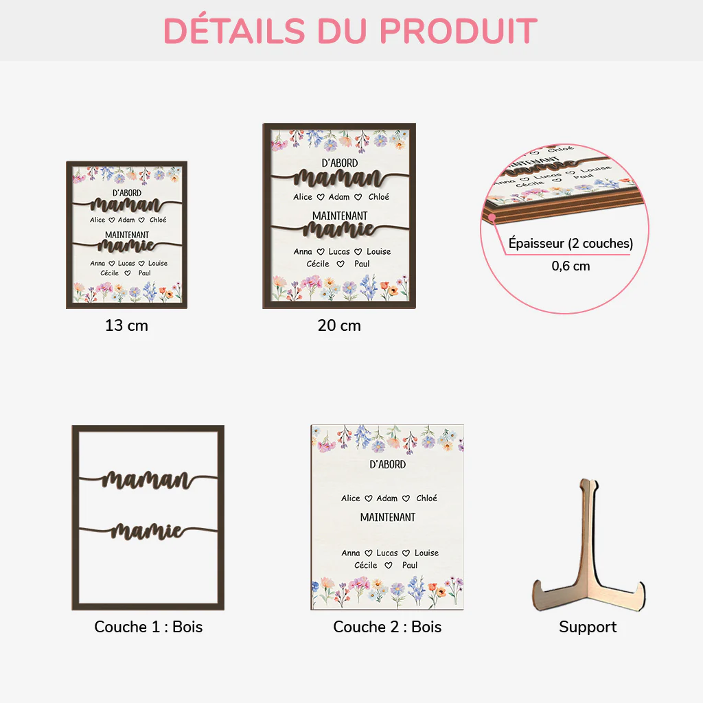 Plaque En Bois Personnalisé - D'abord Maman Maintenant Mamie - Fleurs Pastel - Image 3