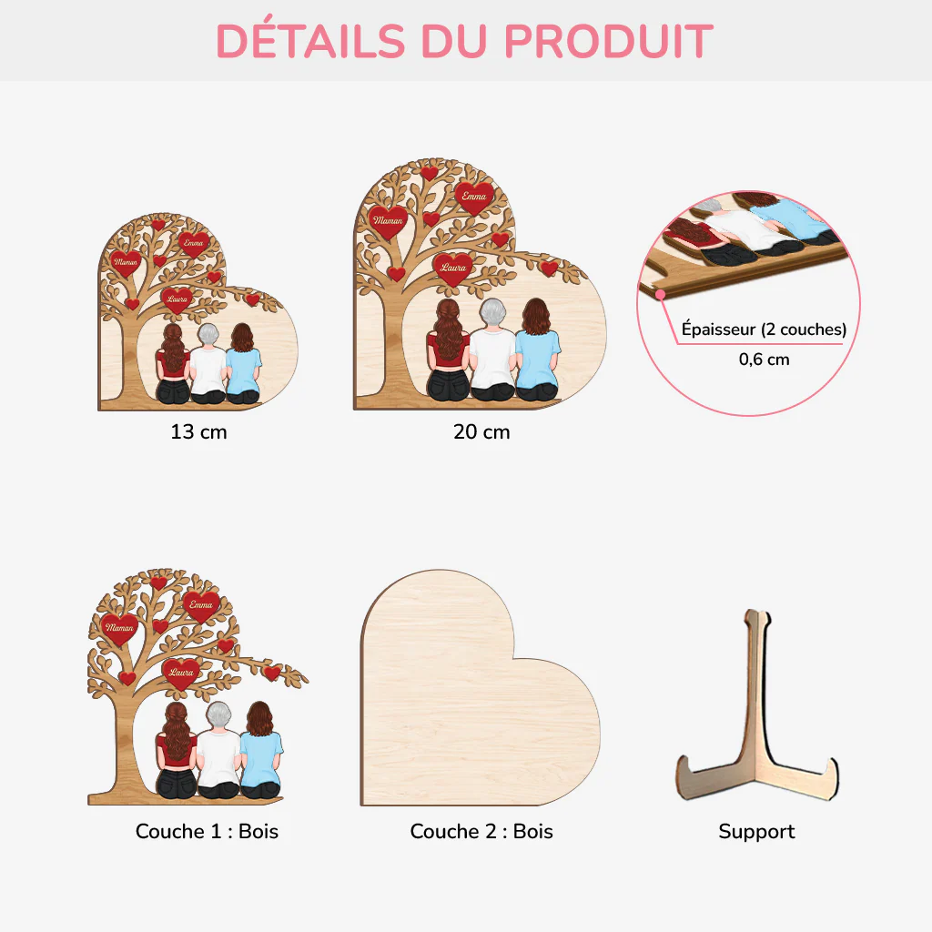 Plaque En Bois Personnalisée - Arbre D'Amour De Maman Papa - Image 3