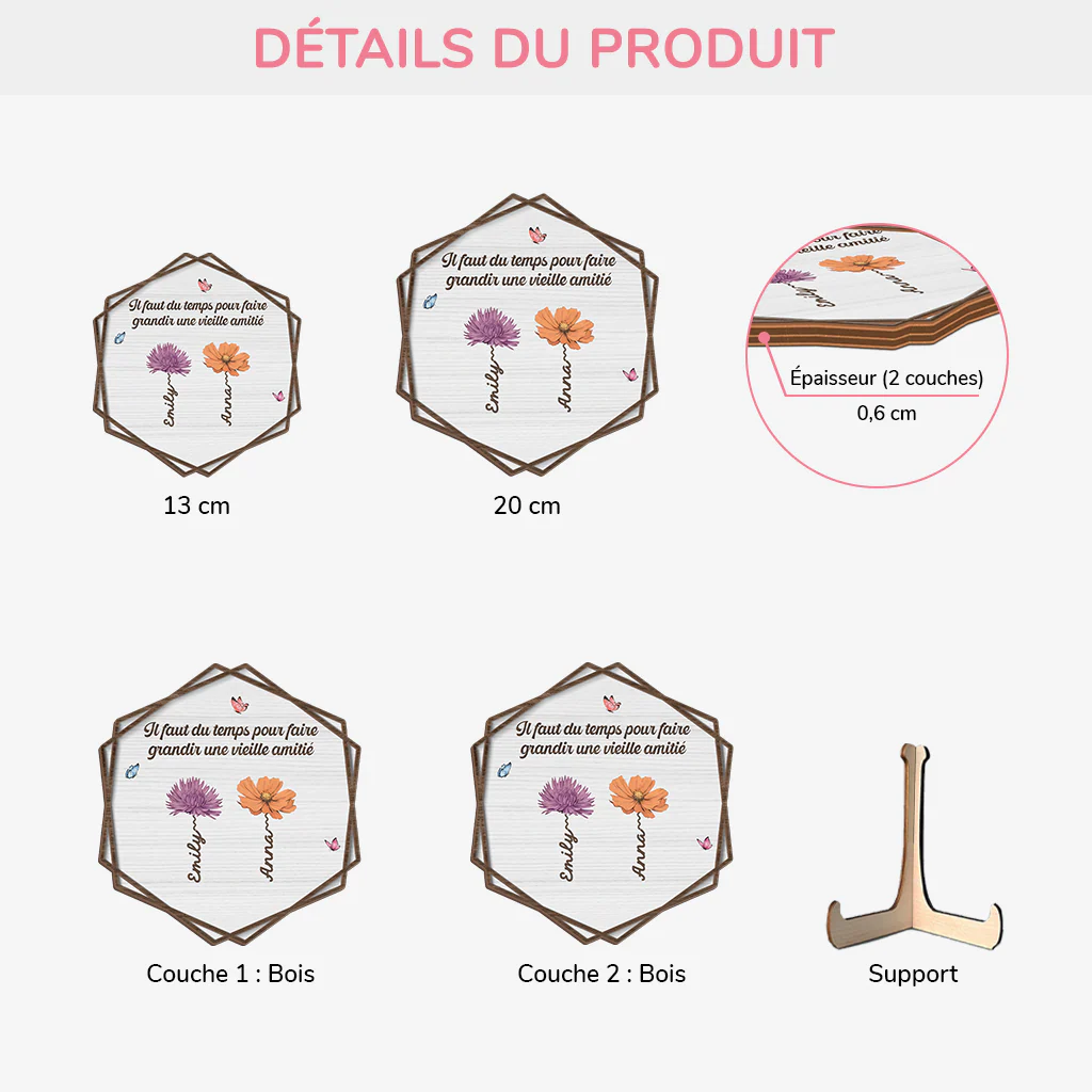 Cadeau Personnalisé Amie - Une Vieille Amitié - Image 3