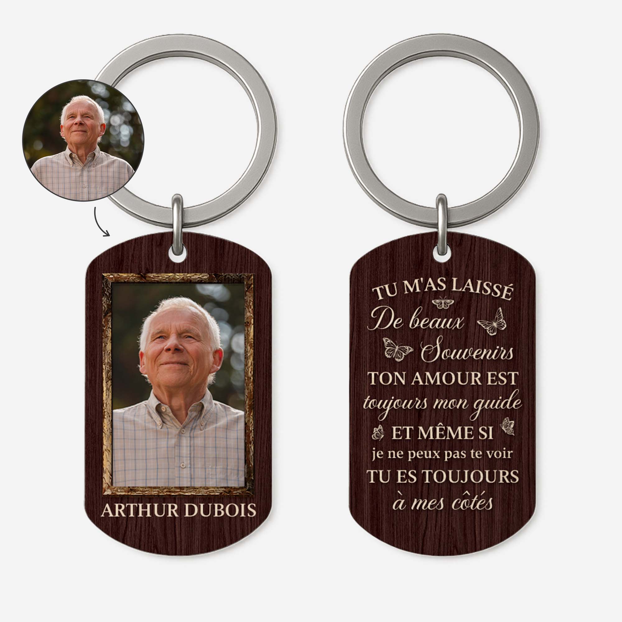 Porte Clé Aluminium Personnalisé Photo Commémorative - Maman Papa Toujours À Mes Côtés