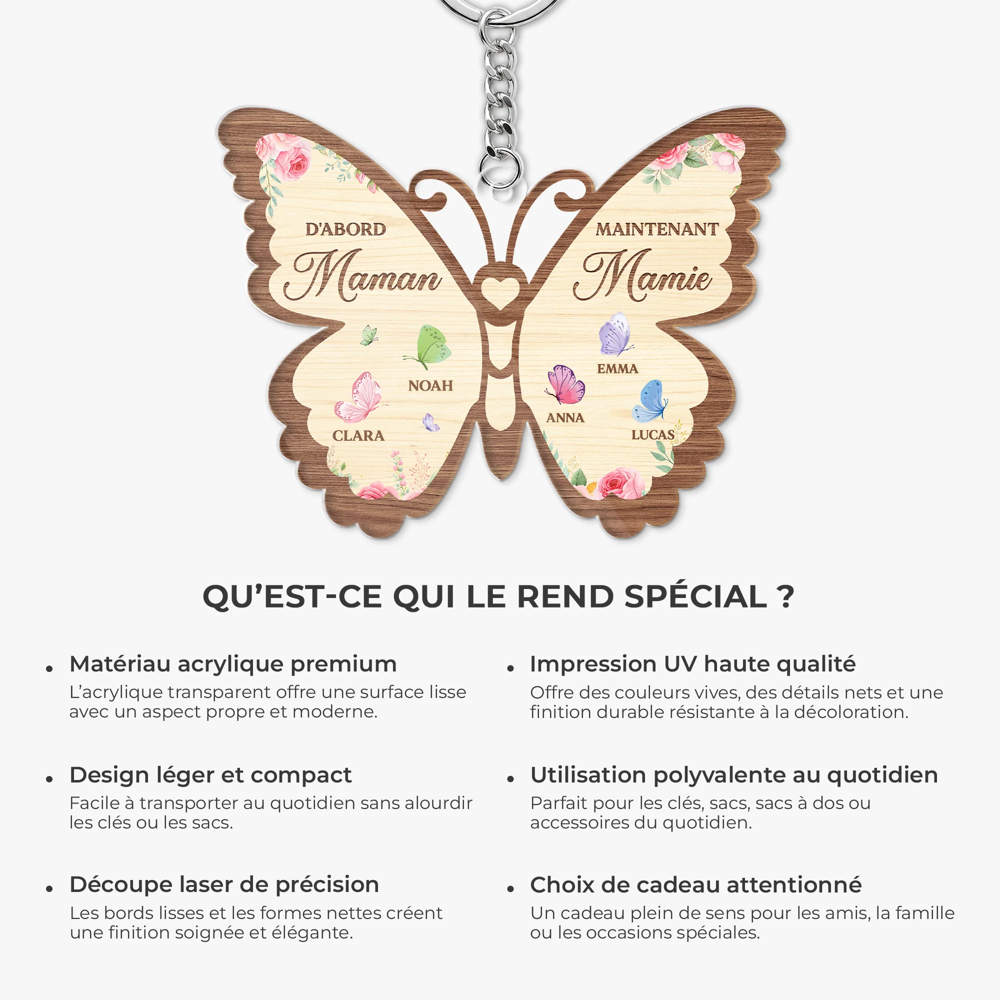 Porte Clés Acrylique Personnalisé Forme Papillon - D'abord Maman Ensuite Mamie - Image 6