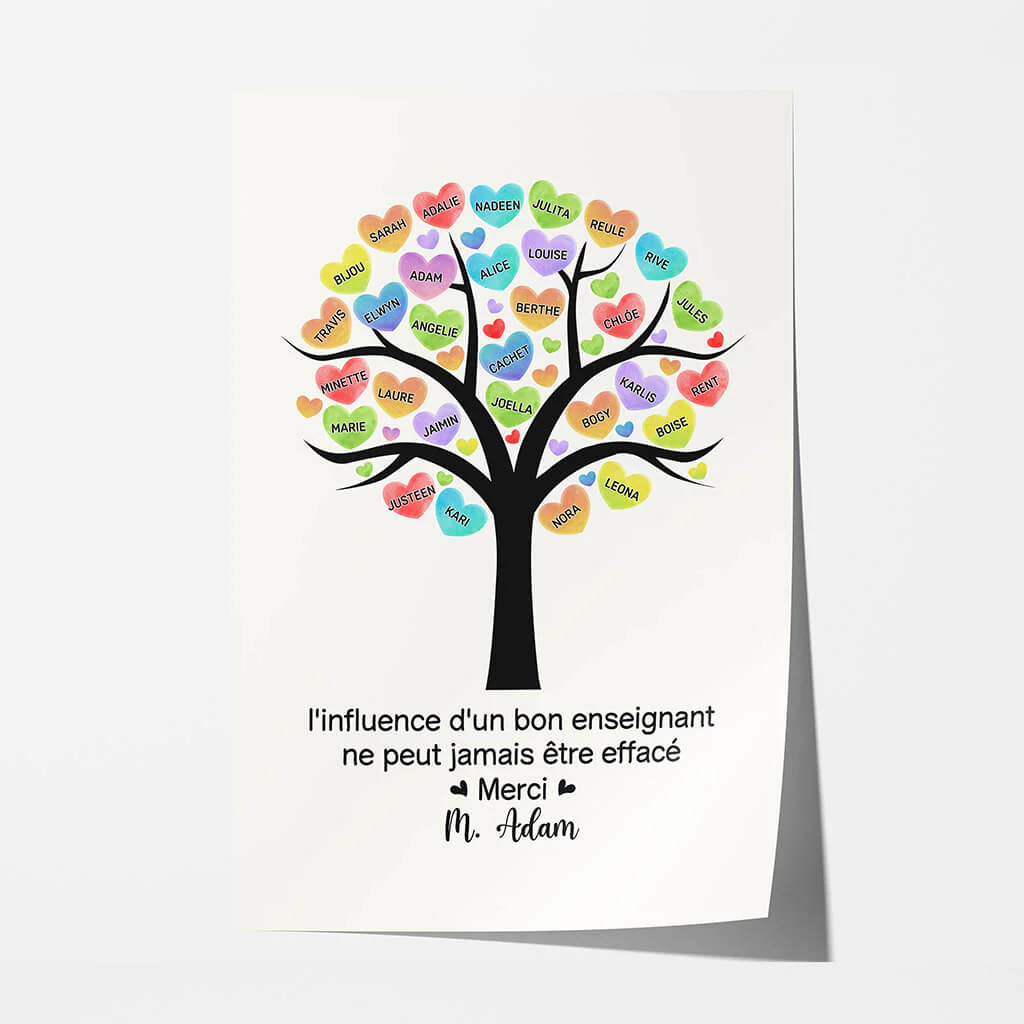 Poster Arbre De Vie Personnalisé Pour Maîtresse – Arbre De Vie En Cœur