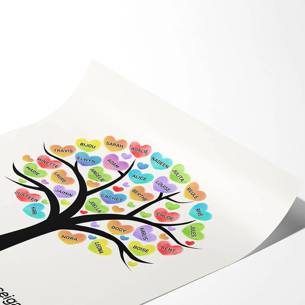 Poster Arbre De Vie Personnalisé Pour Maîtresse – Arbre De Vie En Cœur - Image 2
