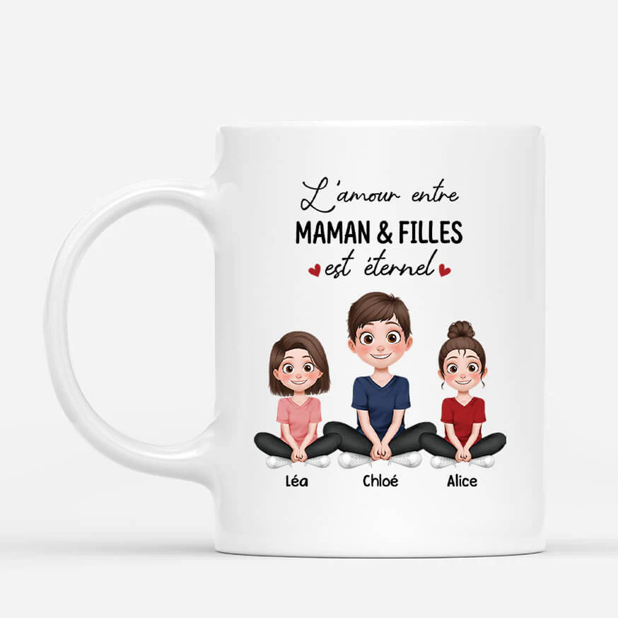 Tasse Personnalisée Fête Des Mères - Dessin Maman Et Enfant