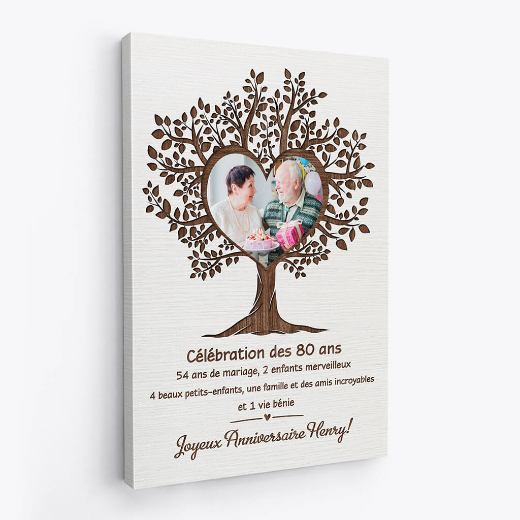 Toile Célébration Des Ans De Vie Personnalisée - Image 2