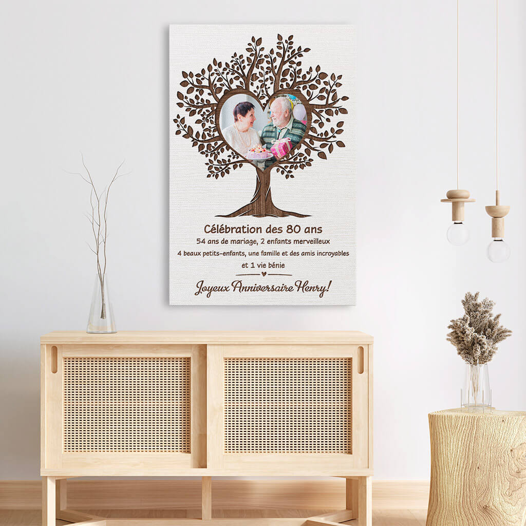 Toile Célébration Des Ans De Vie Personnalisée - Image 3