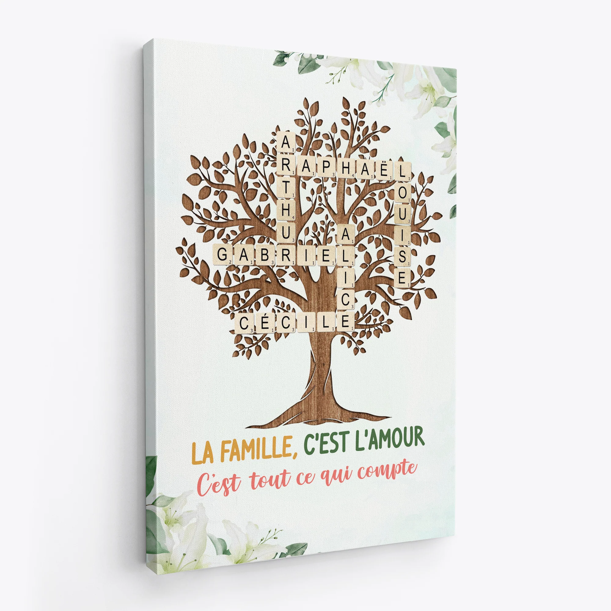 Toile Mot Croisé Personnalisée – Tout Ce Qui Compte En Famille - Image 2