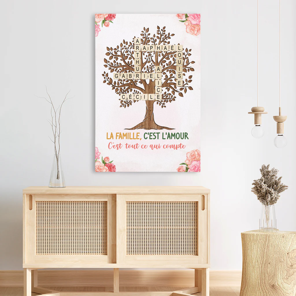 Toile Mot Croisé Personnalisée – Tout Ce Qui Compte En Famille - Image 3