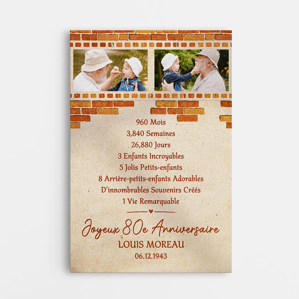 Toile Fêter Ses Ans De Vie Personnalisée