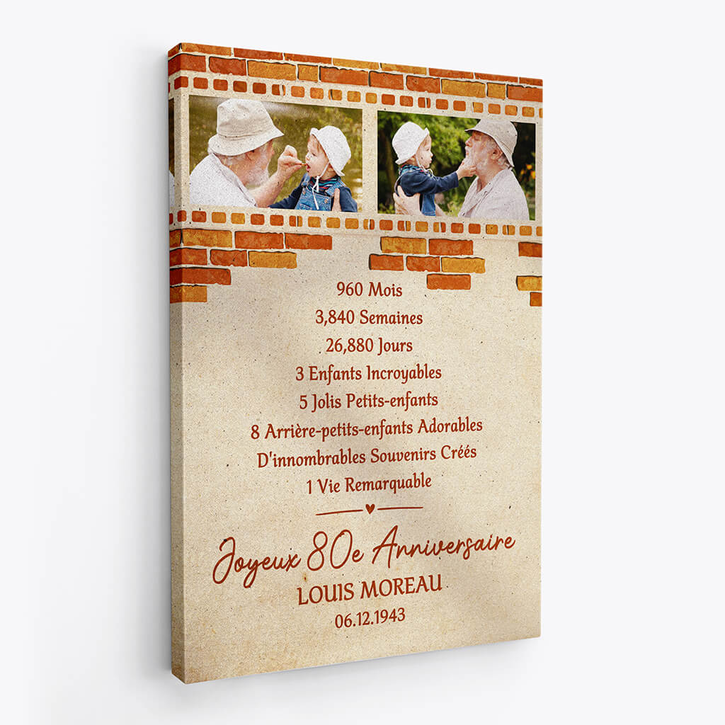 Toile Fêter Ses Ans De Vie Personnalisée - Image 2