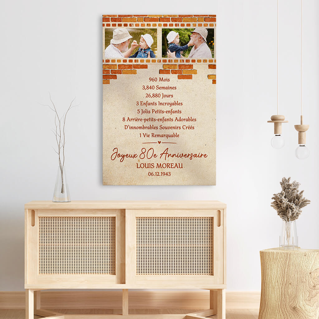Toile Fêter Ses Ans De Vie Personnalisée - Image 3