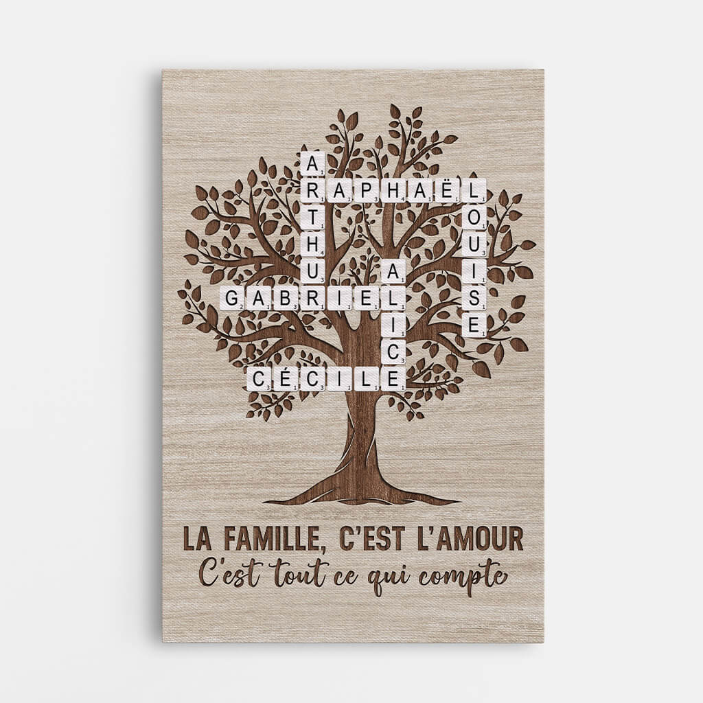 Toile Arbre De Vie Mural - Toile Personnalisée Mamie