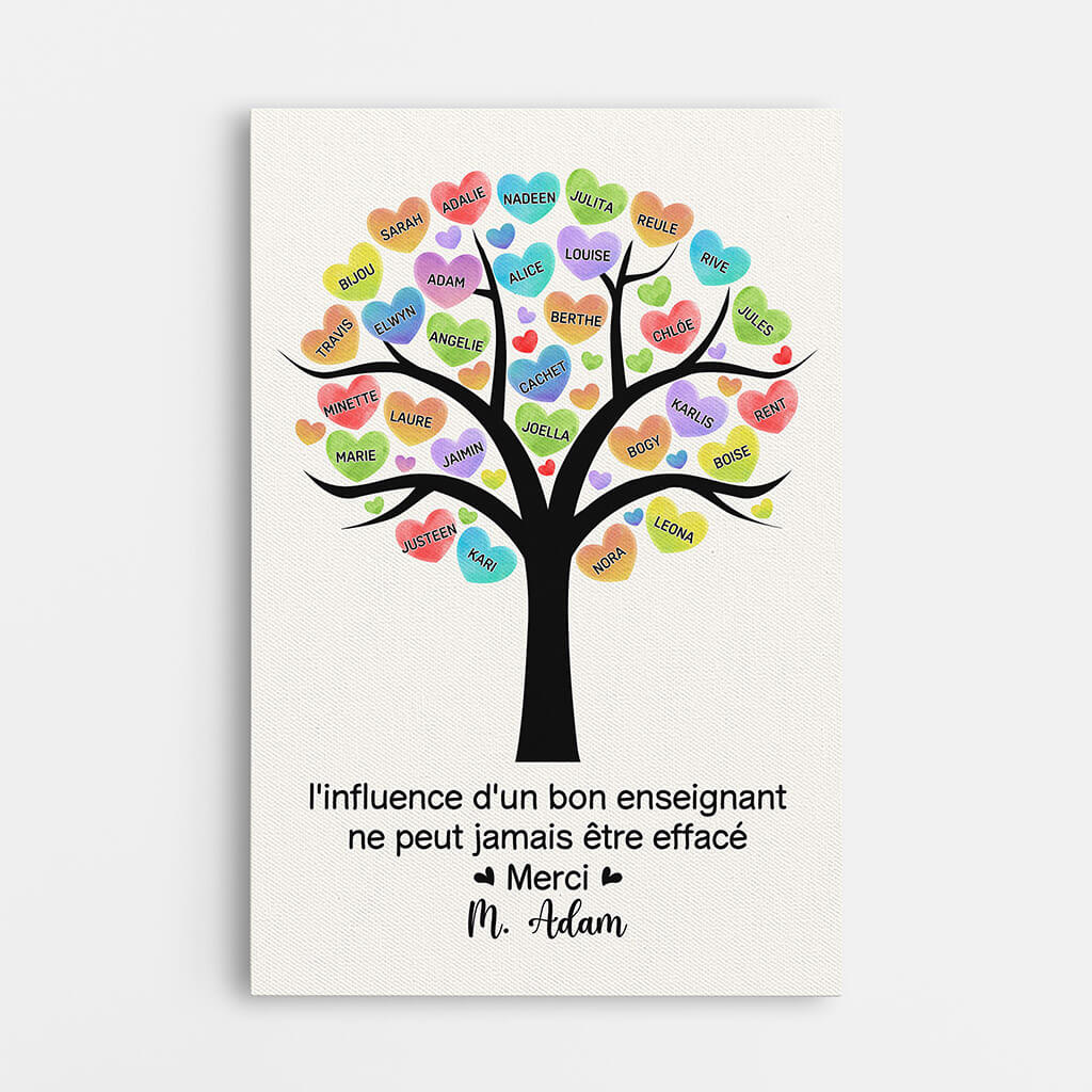 Toile Personnalisée Maîtresse Avec Arbre Et Prénoms
