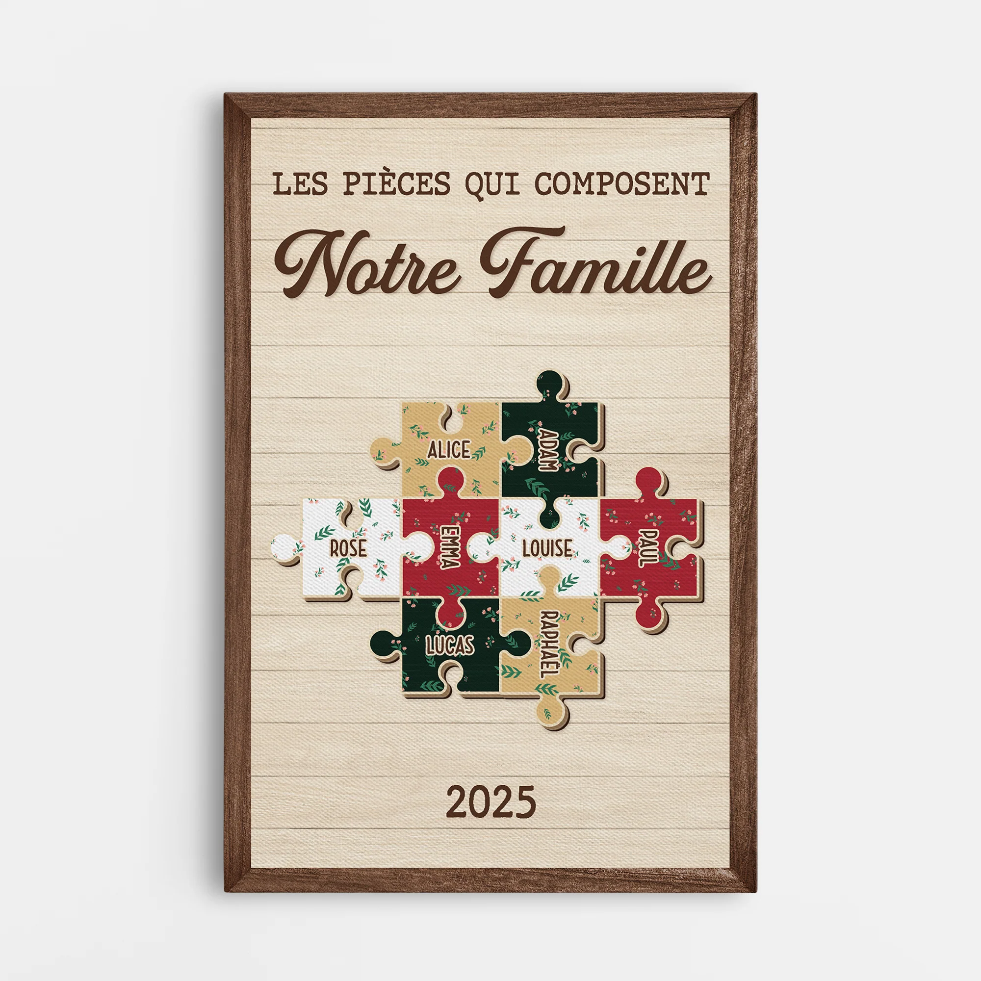 Toile Personnalisé Famille Avec Prénom - Les pièces Qui Composent Notre Famille